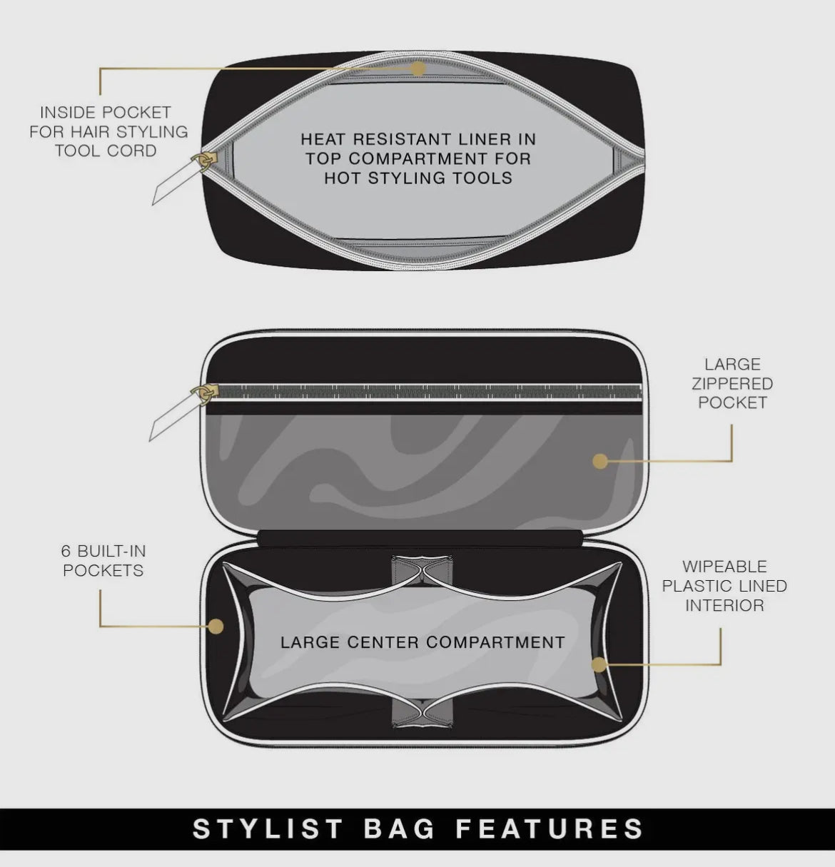 Stylist Travel Bag - Pearl