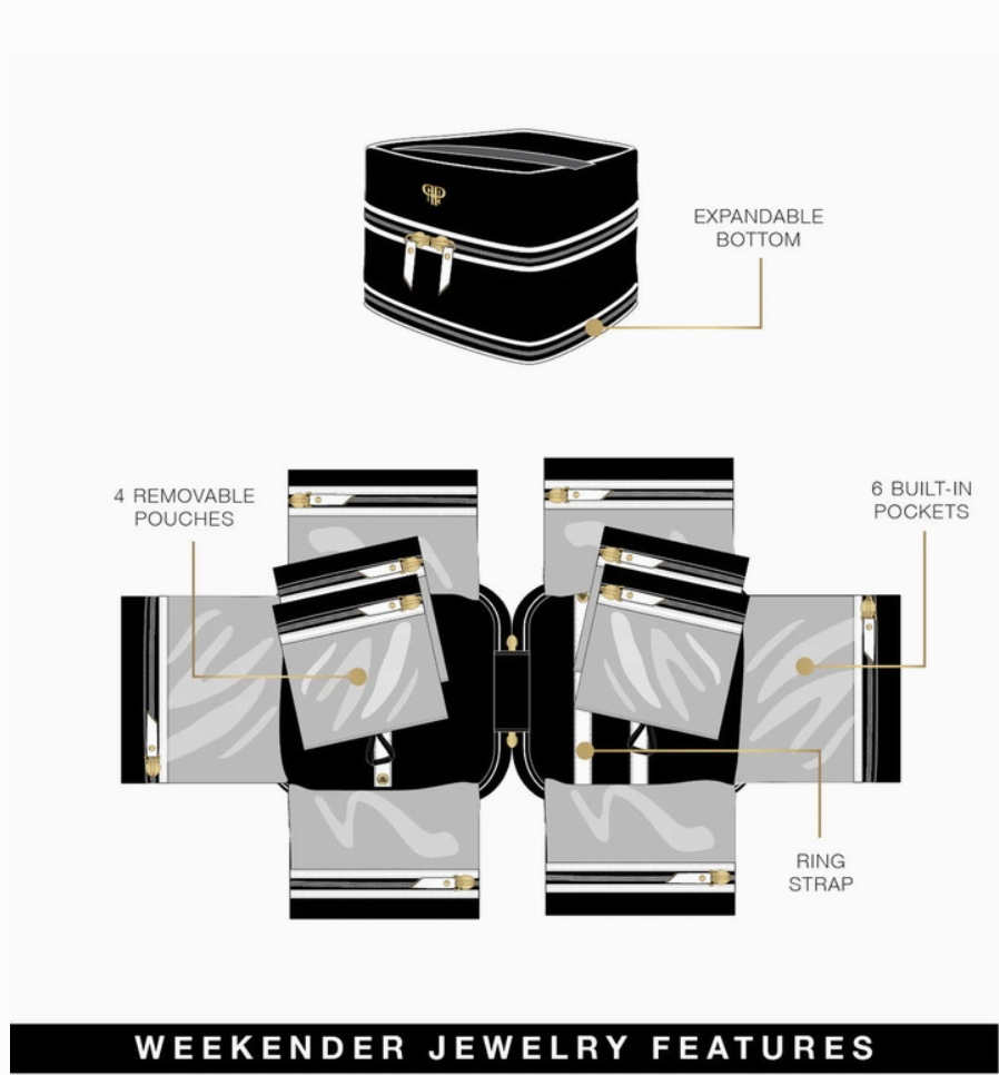 Weekender Jewelry Case - Nude Quilted